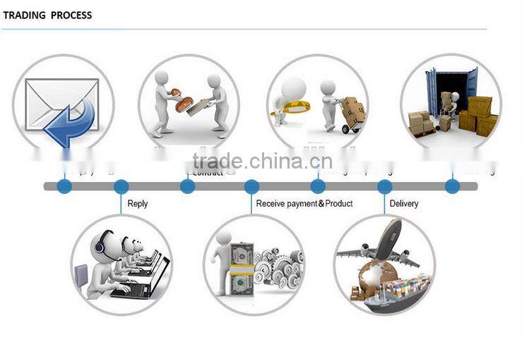 wooden box wholesale/ perfume packaging box manufacturer in Guangzhou