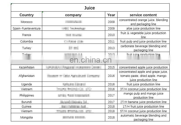 Stainless steel coconut peeling processing machine price