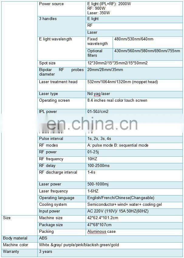 3 in 1 Vertical IPL Laser Hair Removal Tattoo Removal RF Skin Rejuvenation Multifunction Beauty Machine