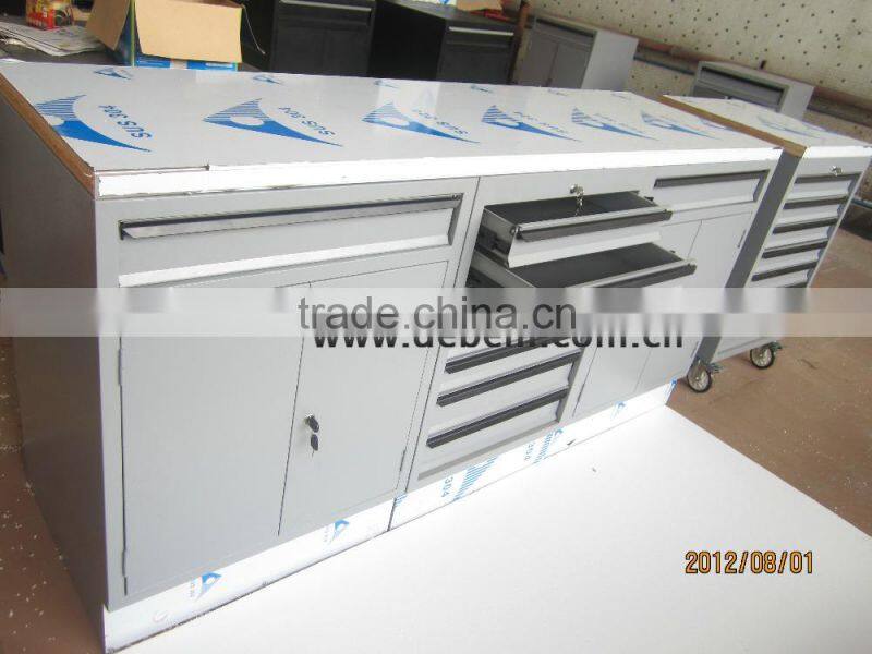 Zhejiang Produce Workshop use steel Tools Box