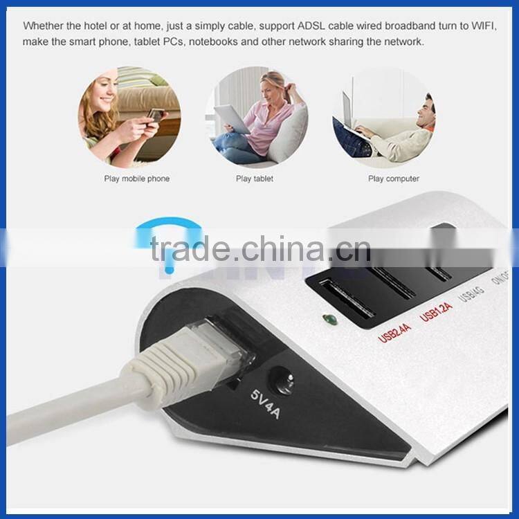 portable 3-in-1 Multifunction Wifi SD / TF Card Reader 3G/4G Wireless Wifi Router USB 2.0 Fast Charger for iPhone /ipad/ Android