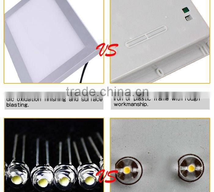Led ceiling lighting panel 7W 140*140mm CE,RoHS approved
