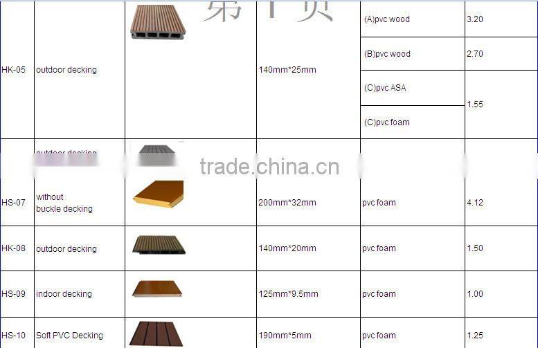 imitation wood flooring vinyl decks CE,SGS,ani-UV