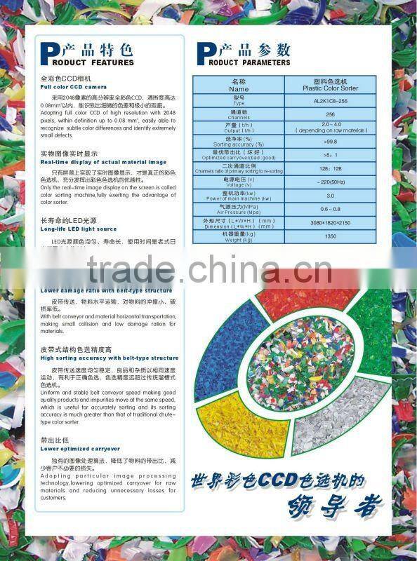 recycled plastic scrap color sorter