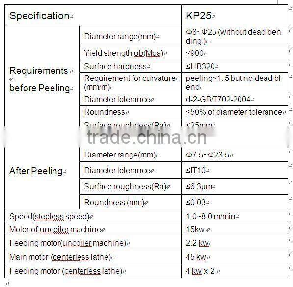 China coil to bar peeling machine for alloy steel