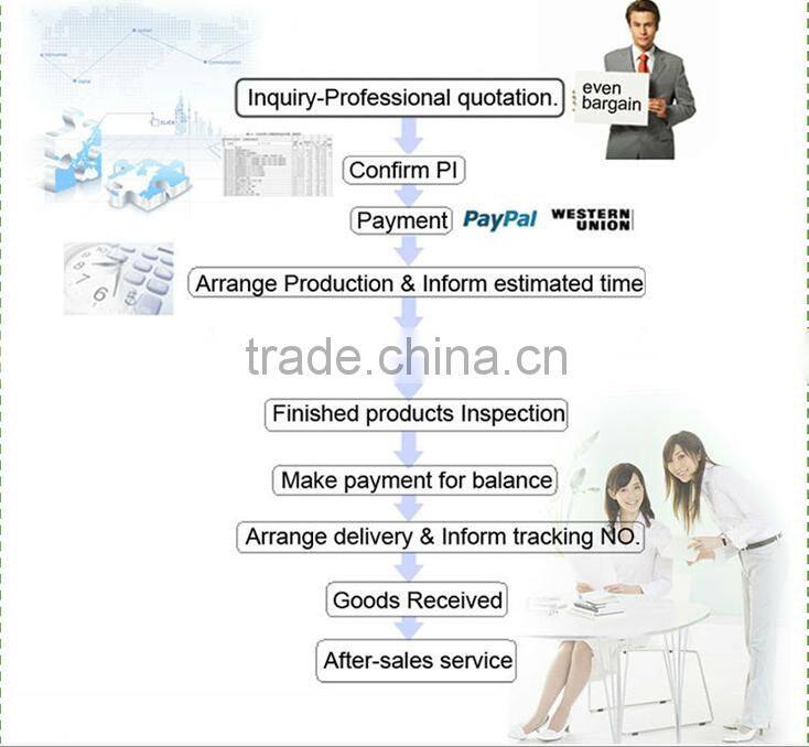 Facial mask raw material Spunlace Nonwoven tencel
