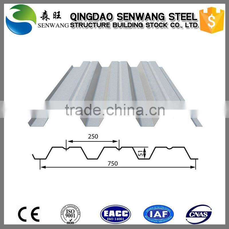 mytest decking floor