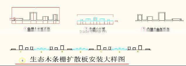 Zero formaldehyde wpc diffuser plate for home theater decoration