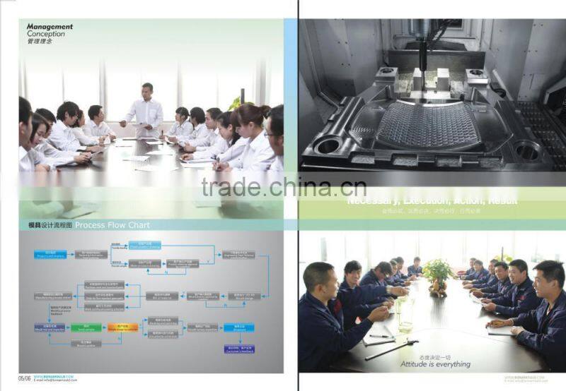 plastic multi function vegetable/fruit crate mould