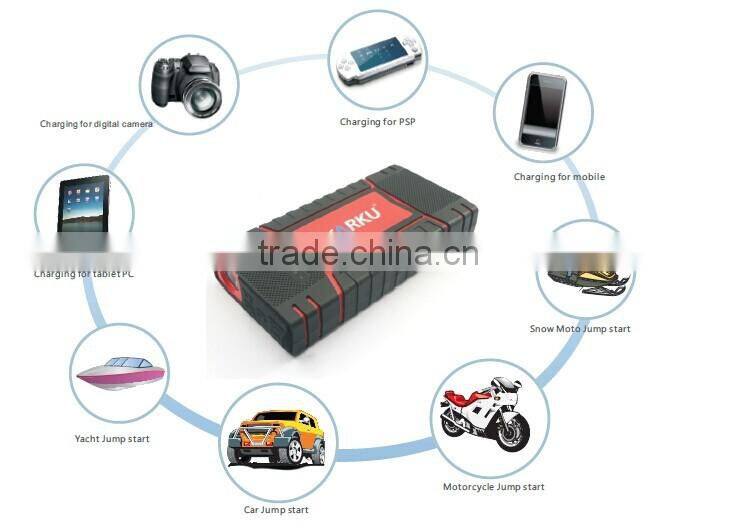 2016 New multi function mini jump starter power bank for car booster