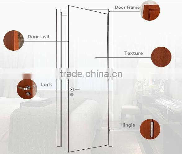 Israel WPC Doors Manufacture