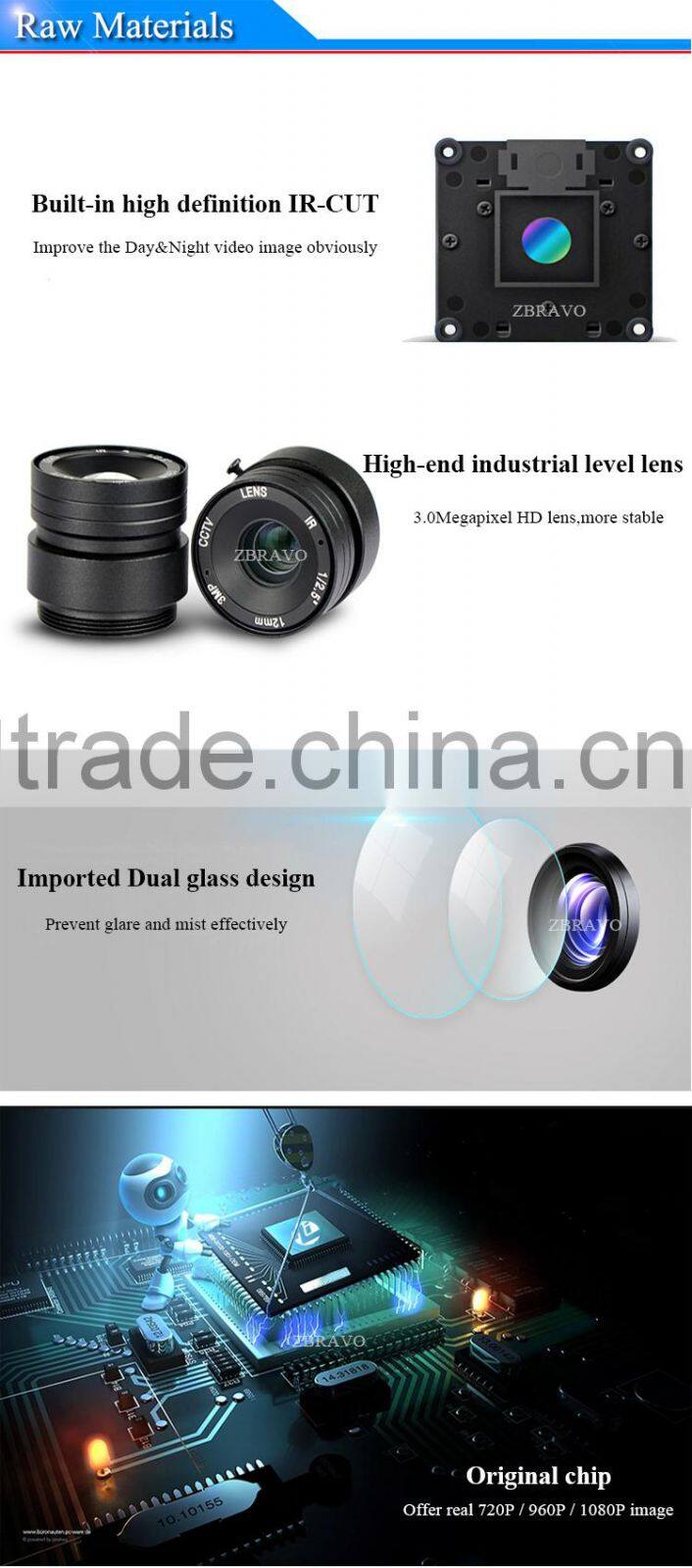 Construction safety equipment Household HDAHD camera,2 MP HDAHD camer with cheap price