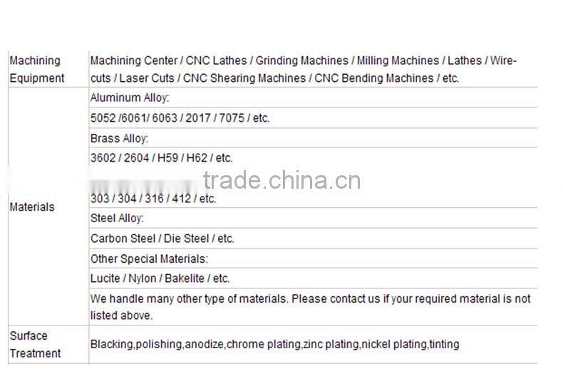 China fabrication hardware nut and bolt