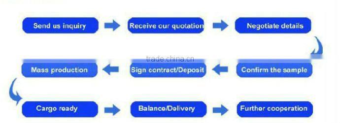 2014 fashion smart casual pu leather with copper lock strong leather belts