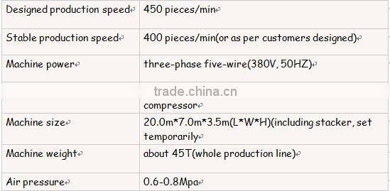 YC-YNK350-FC stable frequency baby diaper production facility