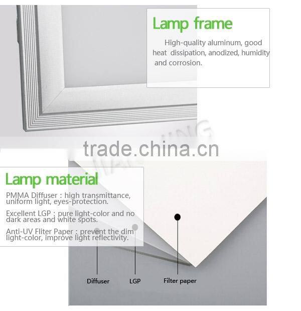 LED surface panel light 600 1200 2x4 54w 72w DLC ETL TUV 5 years warranty