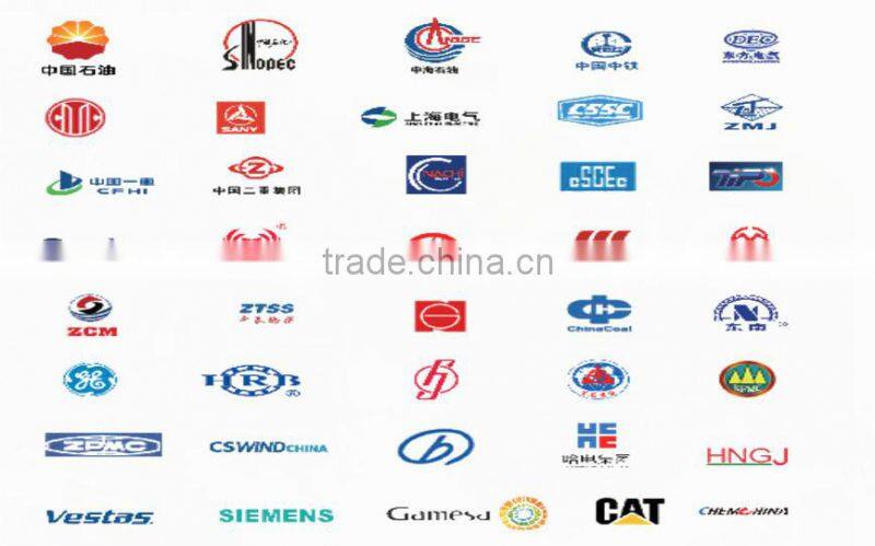 price for armor/ship building steel plate