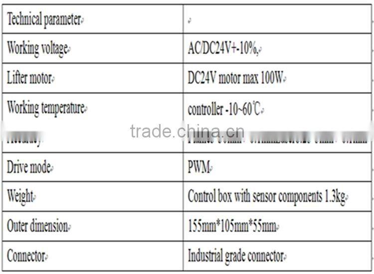 HF100 high performance laser torch height control