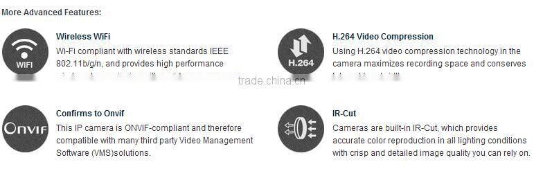 Zmodo 720P dome SPOE easy set up two-way audio IP Camera