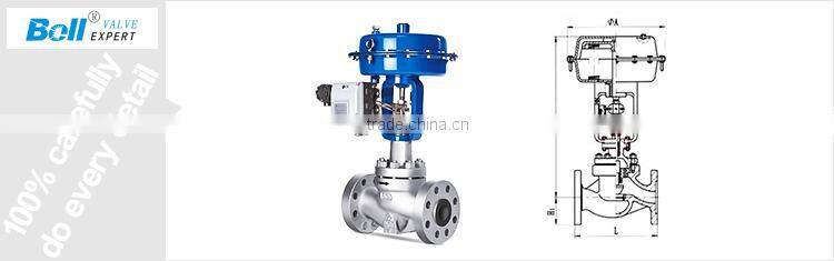 5/2inch pneumatic cock valve for steam