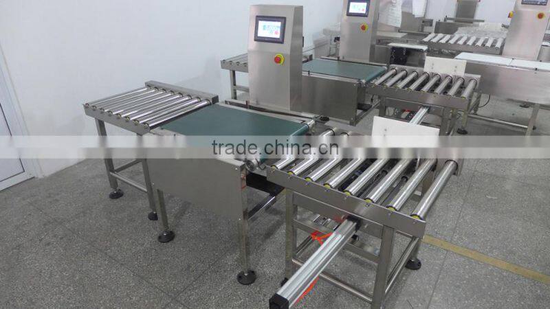 Automatic food check weigher, inline check weigher