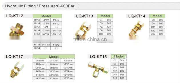 hydraulic fitting/eblow hydraulic fitting/Tee hydraulic fitting