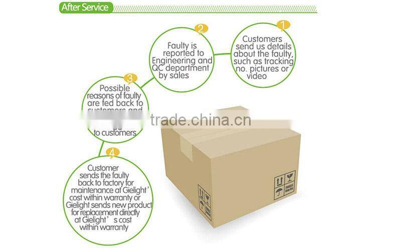 36W 0-10V Dimmable 609x609MM LED Panel Lighting manufacturer with 6 years experiance in LED panel
