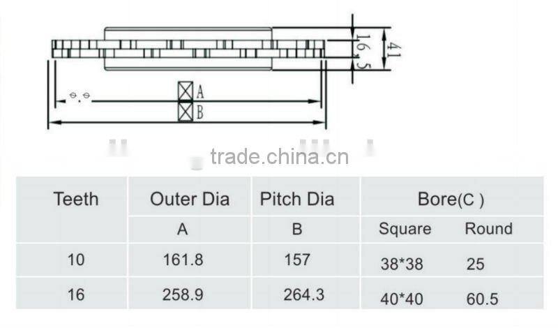 QX200 CONVEYOR BELT WITH BAFFLE BOARD AND SIDAGUARDS