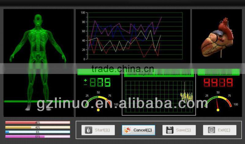 Hot Sell !!! Portable Mini Quantum Analyzer Software