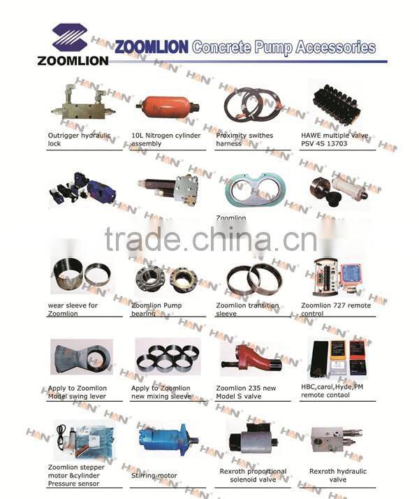 Zoomlion 727 remote control Concrete Pump spare parts for Putzmeister Zoomlion JUNJIN Schwing Sany