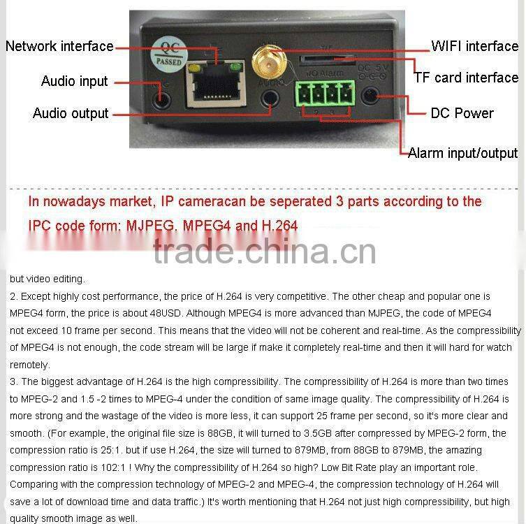 Megapixles indoor night vision wifi Camera