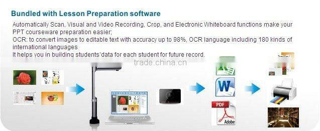 5.0Mega a4 document Camera, visualizer,projector scanner in classroom