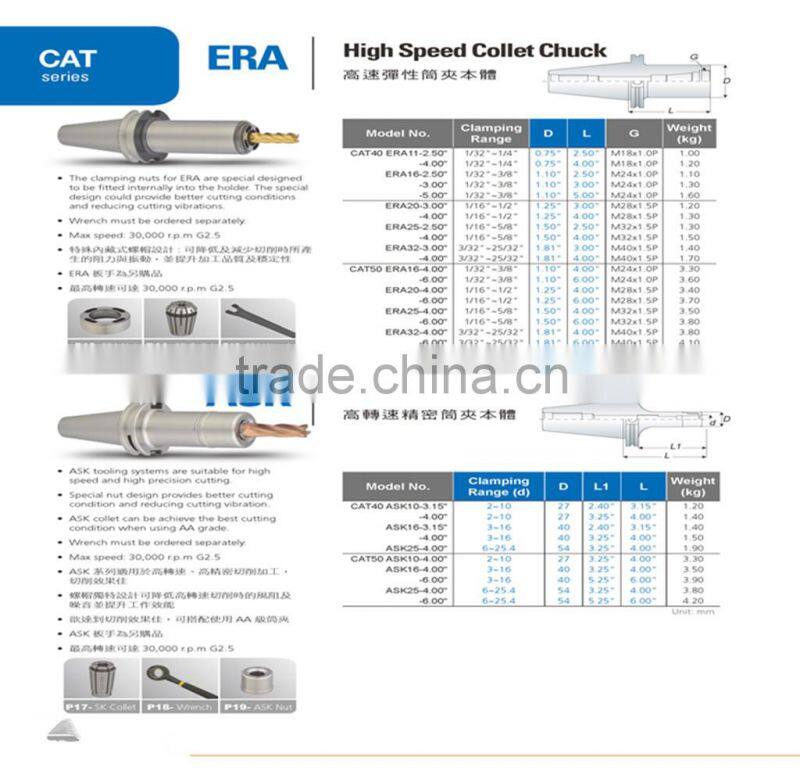 CAT50-GSK10-4.00 collet chuck tool holders