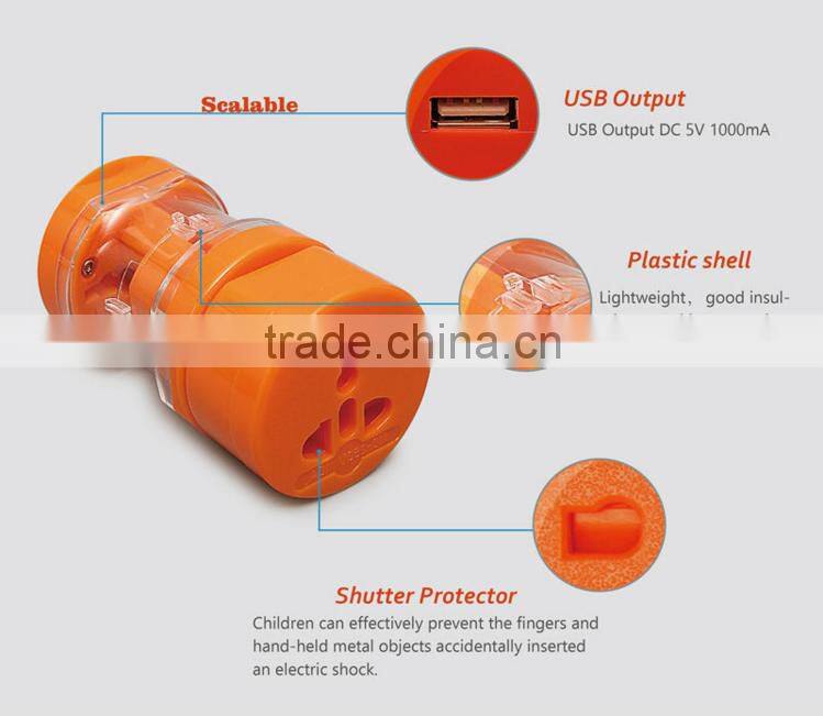 Factory Directed camera power supply adapter