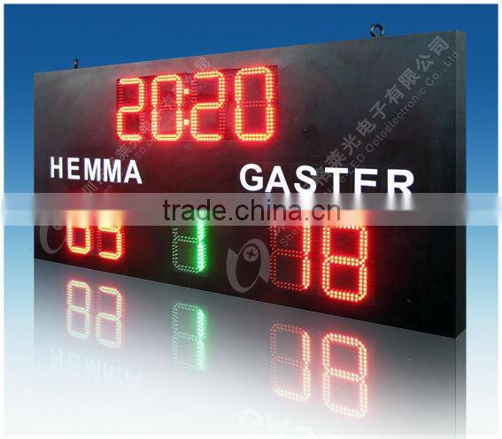 Best seller !!! LED Football scoreboard