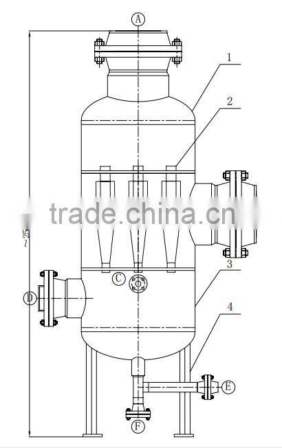 High pressure separator machine cyclone industrial separator