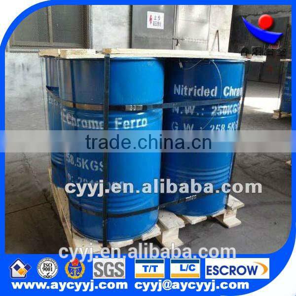 Gold supplier in Alibaba calcium silicon mental alloy / casi ferro alloy from China manufacture