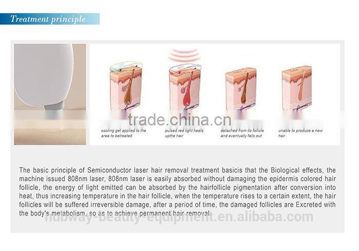 2014 new design price 755nm alexandrite laser hair removal machine
