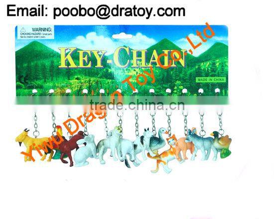 Best selling small Key Chain for kids