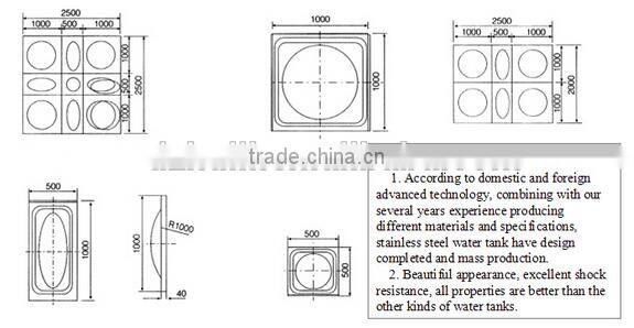 1000m3 water tank, stainless steel reservoir ,stainless steel panel water tank