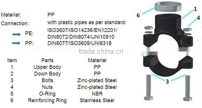 2015 new design PP barbed clamp saddle with barbed connector