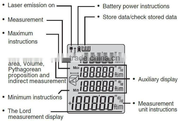 50m High quality Digital Laser Distance Meter