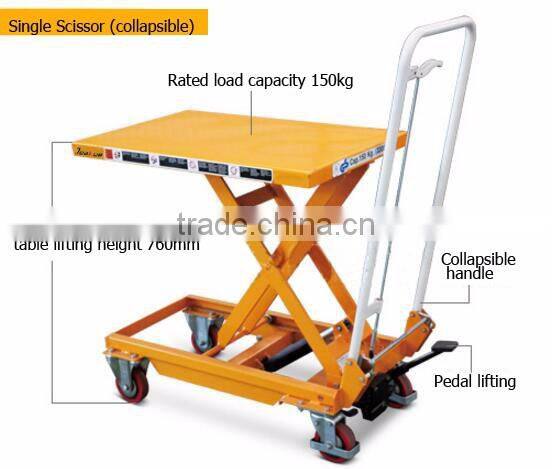 Easy pedal operated mini portable scissor lift table