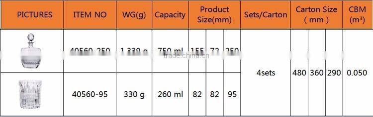 7-Piece Whiskey Decanter Set, Set of 6 Rocks Glasses and One Whiskey Decanter, Gift Boxed