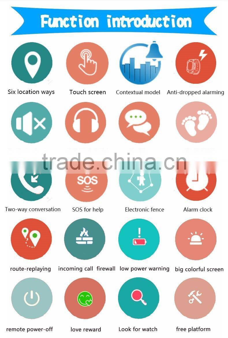 Q750 Smart GPS Watch For Kids with with Wifi 1.54inch touch screen SOS Call