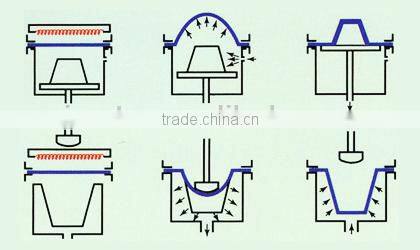 plastic sheet vacuum formed,ABS plastic sheet vacuum formed