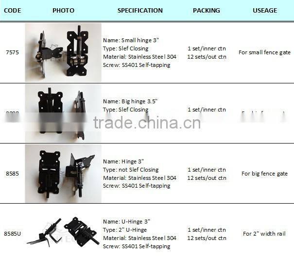 pvc fence gate latch