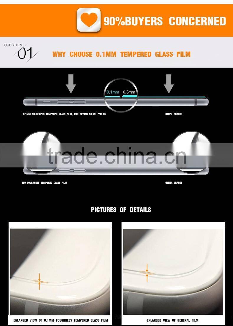 Top Quality&Brand Vmax Mobile phone LCD screen protector for iPhone6 /6s/6s plus oem/odm (Anti-Glare)