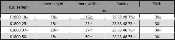 High Quality Plastic Cable Chain drag chain towline reinforced nylon