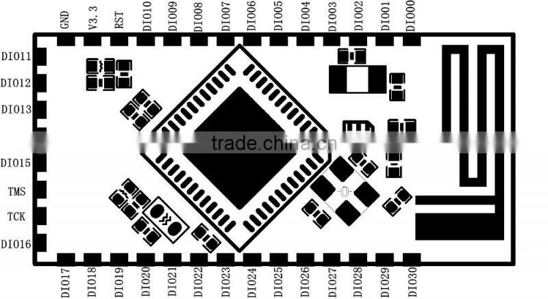 CC2640RGZ 7*7mm TI BLE module CC26XX core modules provide ultra-small passthrough Code